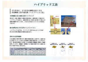 新築注文住宅では、『ハイブリッド工法』をお勧めします