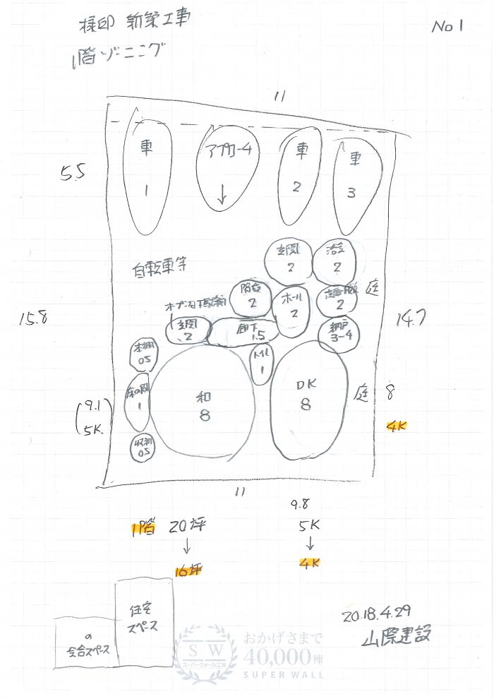 注文住宅の間取りのゾーニング