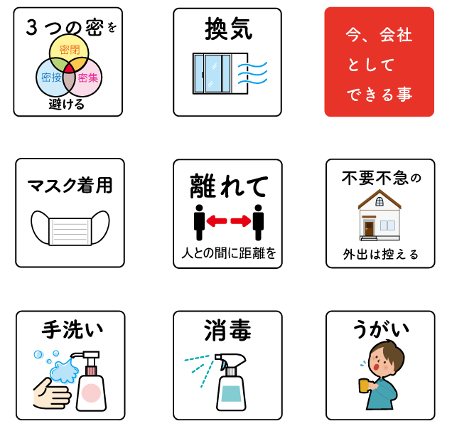 新型コロナウイルス感染対策について 川口市の狭小住宅 デザイン