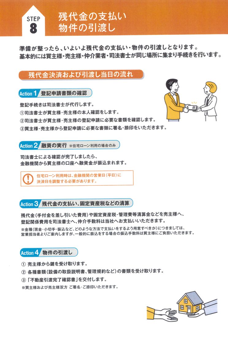 不動産購入の「残代金の支払い及び物件の引渡し」について