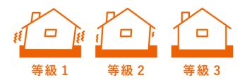 住宅の耐震等級とは？ （耐震性の高い家を持つための基礎知識）Part2