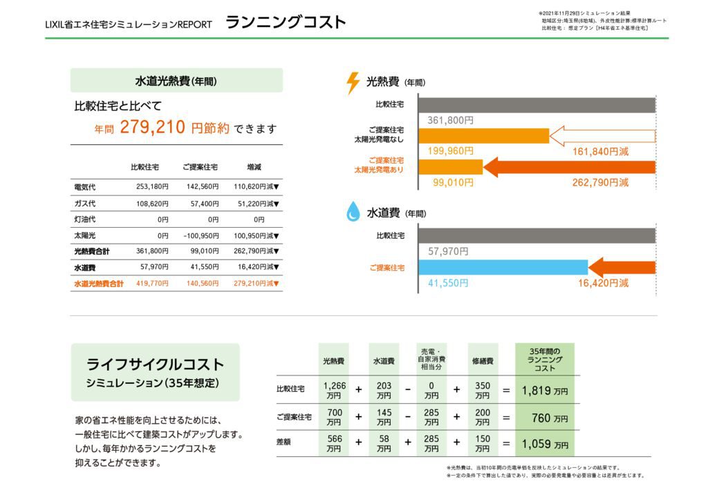 REPORTのサムネイル