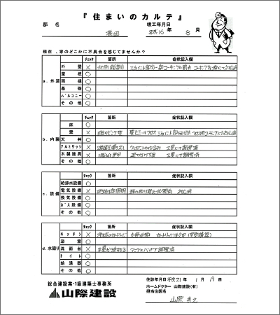 定期点検表