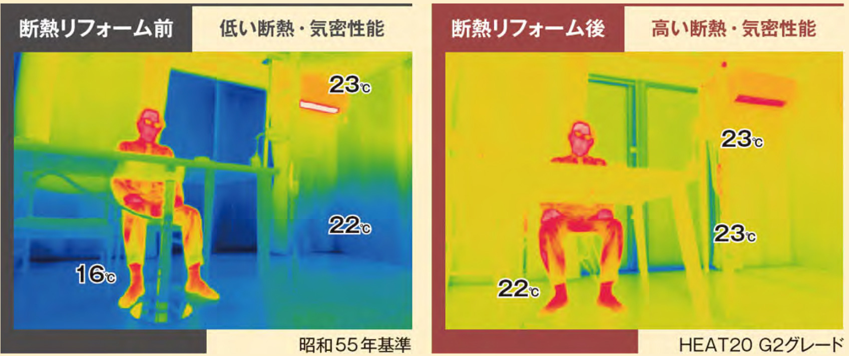 断熱リフォーム前後