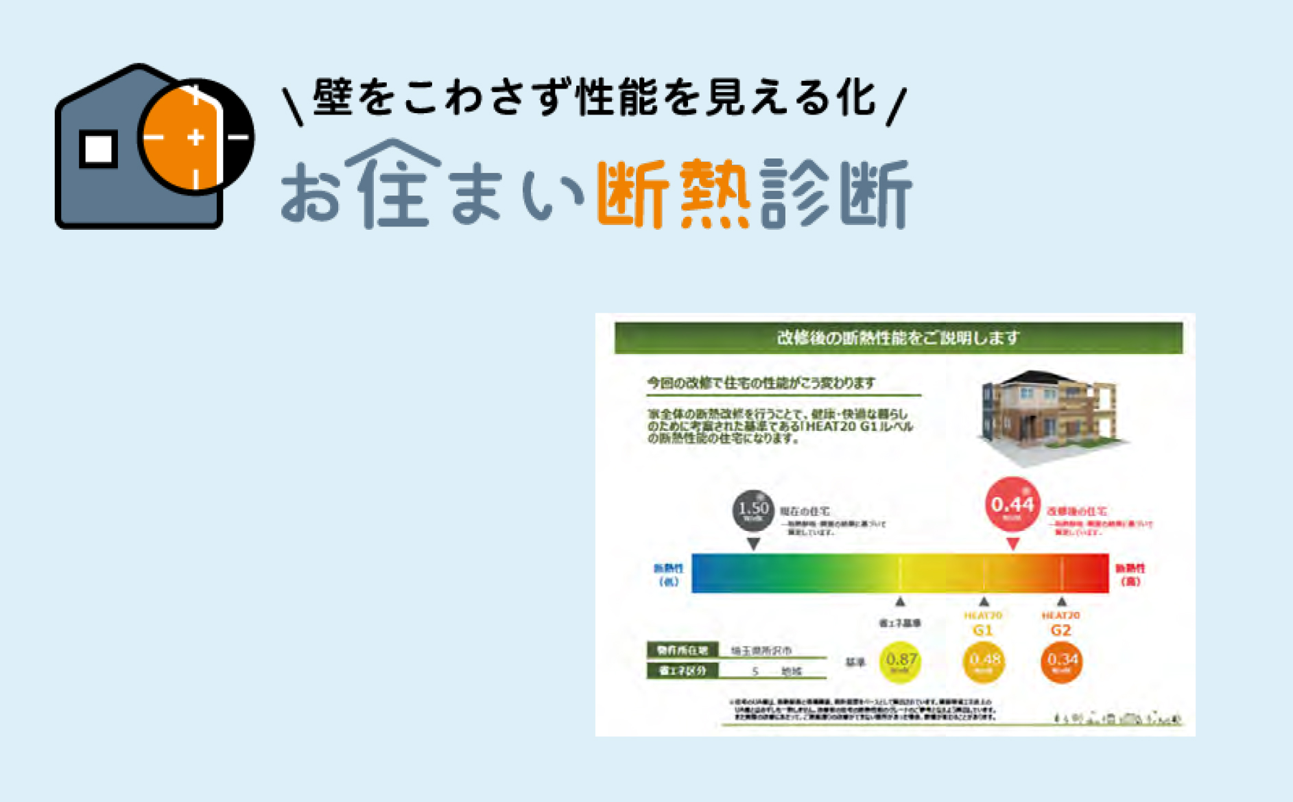 お住まい断熱診断