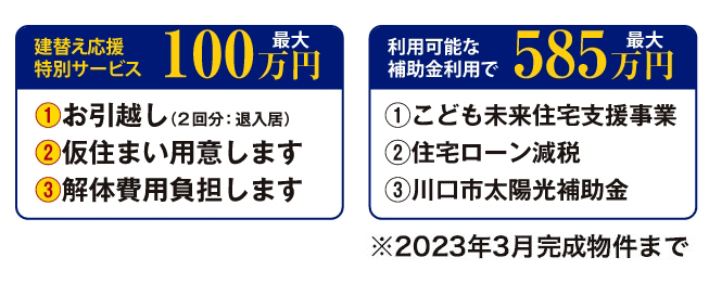 建替え応援キャンペーン