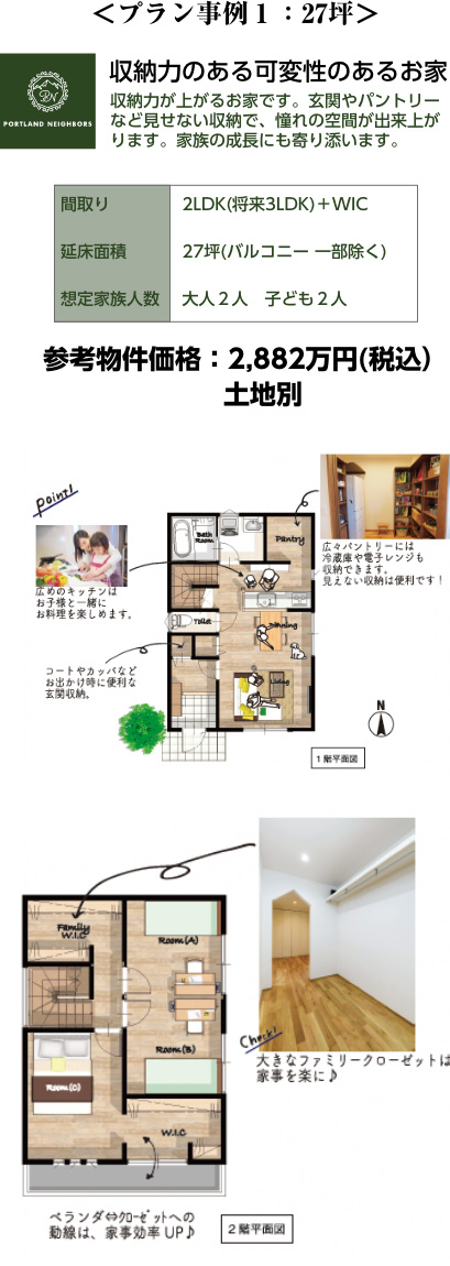 プラン事例