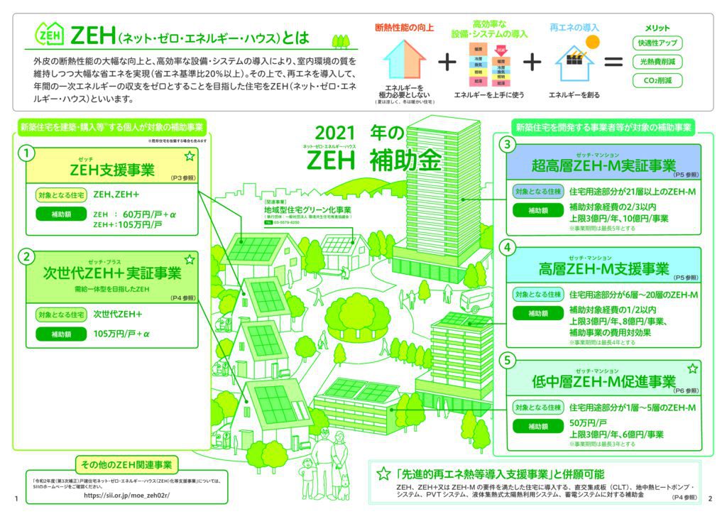 zeh03_pamphlet1のサムネイル
