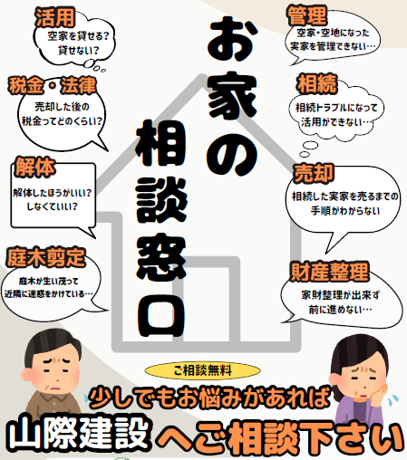 川口市内の空家空地について