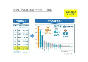 プレゼンテーション1のサムネイル