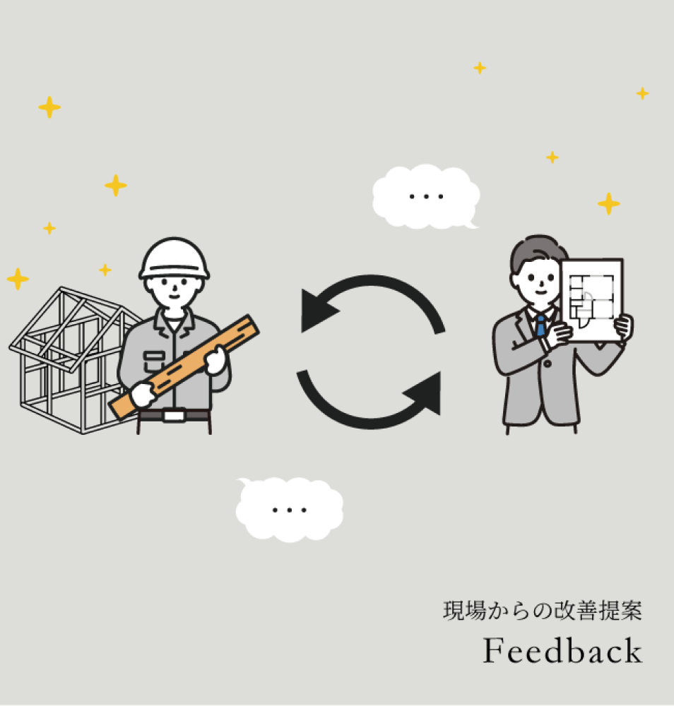 現場からの改善提案 Feedback