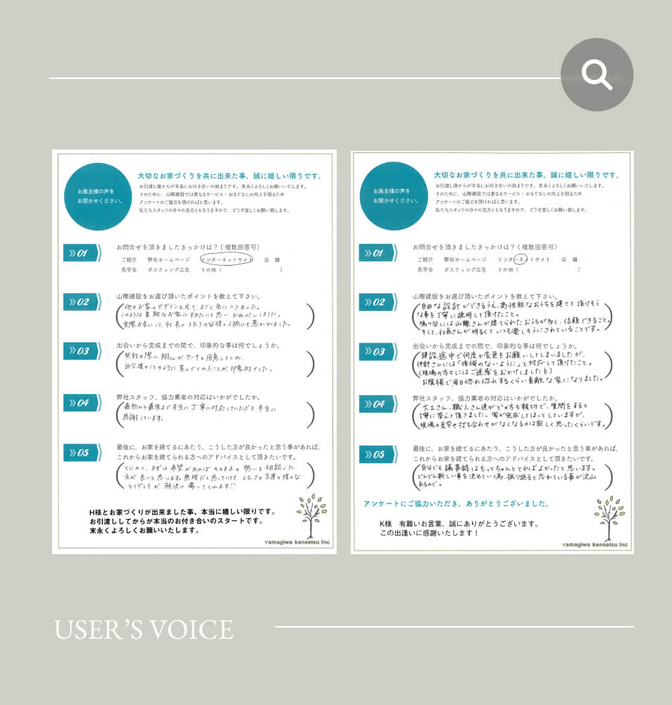 USER'S VOICE